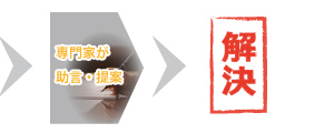 専門家が助言・提案→解決